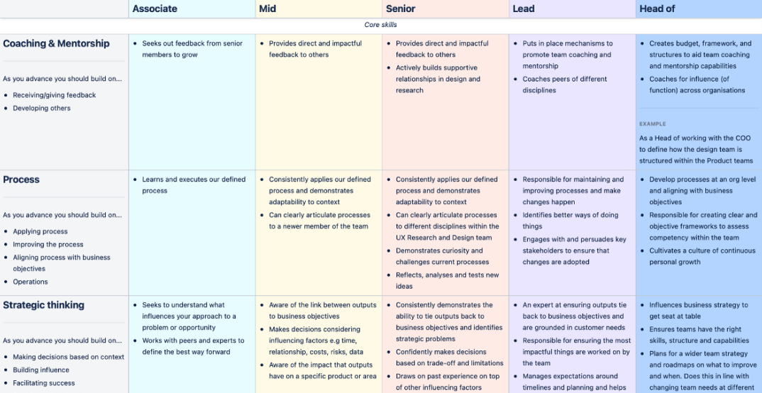 case-study-pro-framework case-study-pro-framework